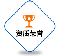 歷史變革