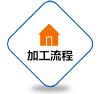 科研實(shí)力